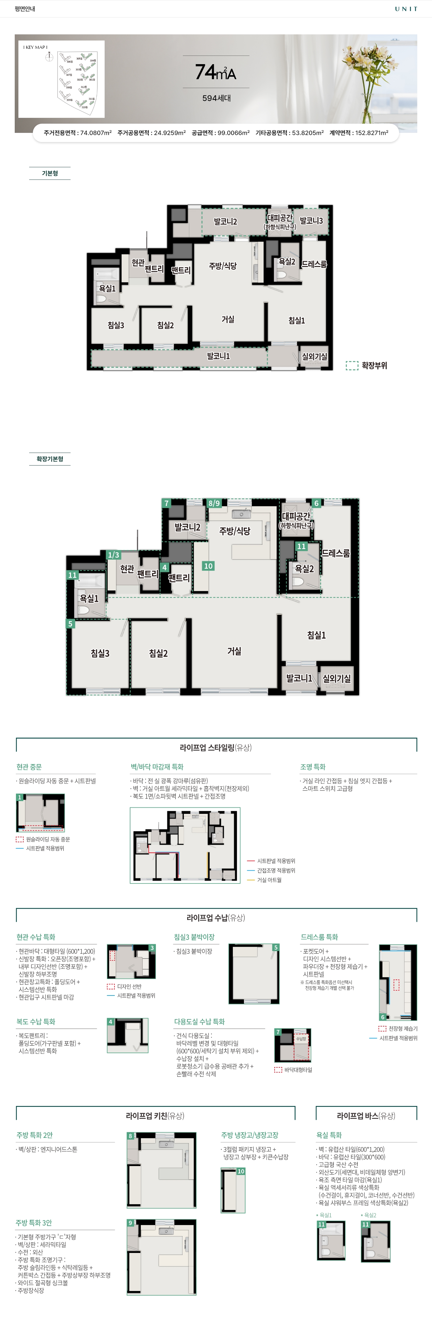 풍무역 푸르지오 더 마크 84㎡A 안내